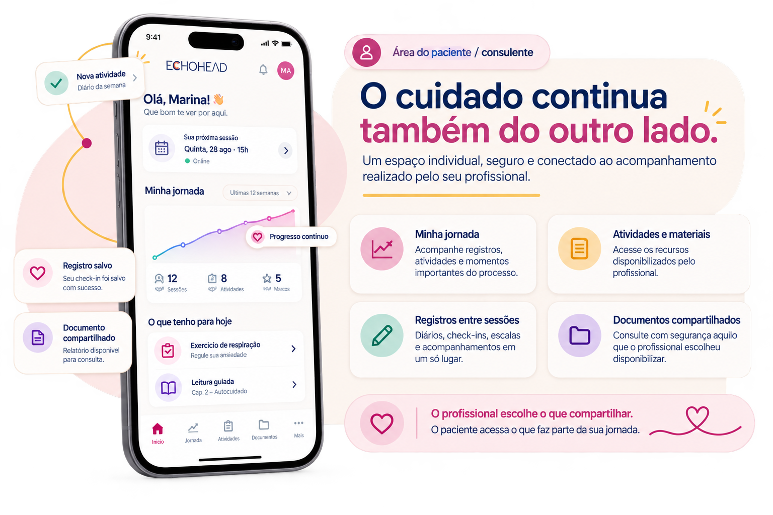 Área do paciente: o cuidado continua também do outro lado. Um espaço individual, seguro e conectado ao acompanhamento realizado pelo seu profissional.